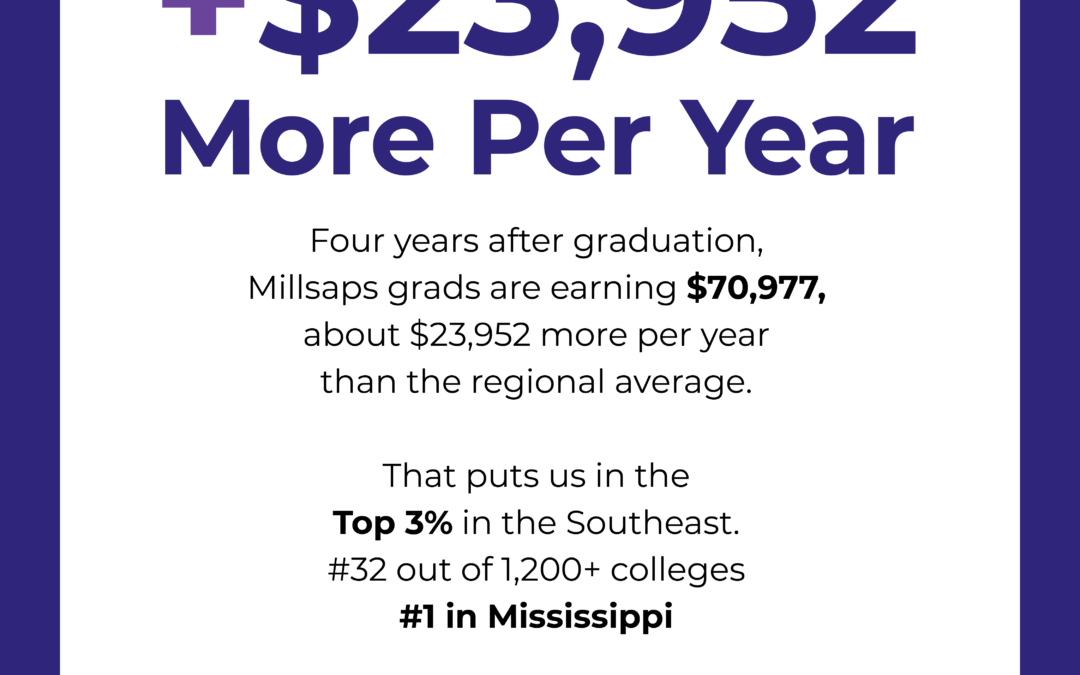 Millsaps Grads Earn More, New Federal Data Shows